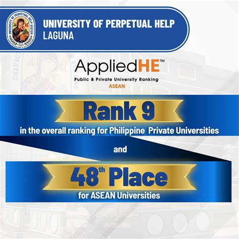university of perpetual help system laguna tuition fee|UPHSL Laguna: Accountancy courses offered .